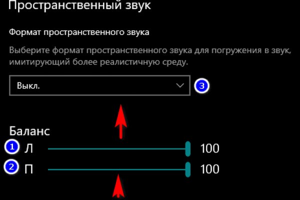 Тор kraken
