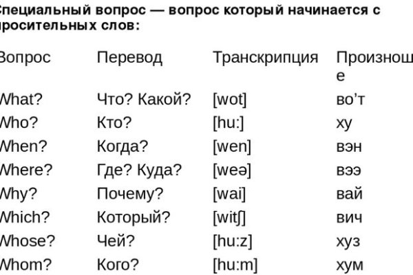 Kraken ссылка tor