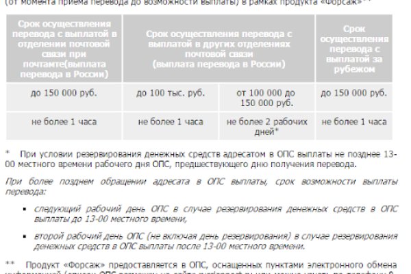 Кракен рабочая ссылка